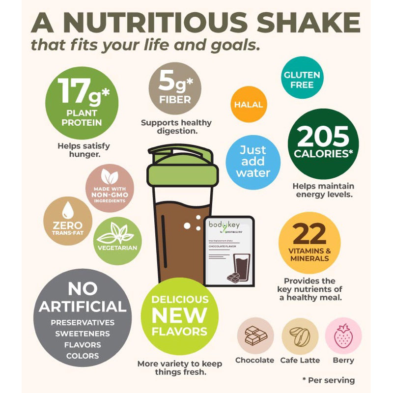 Meal Replacement Shake
